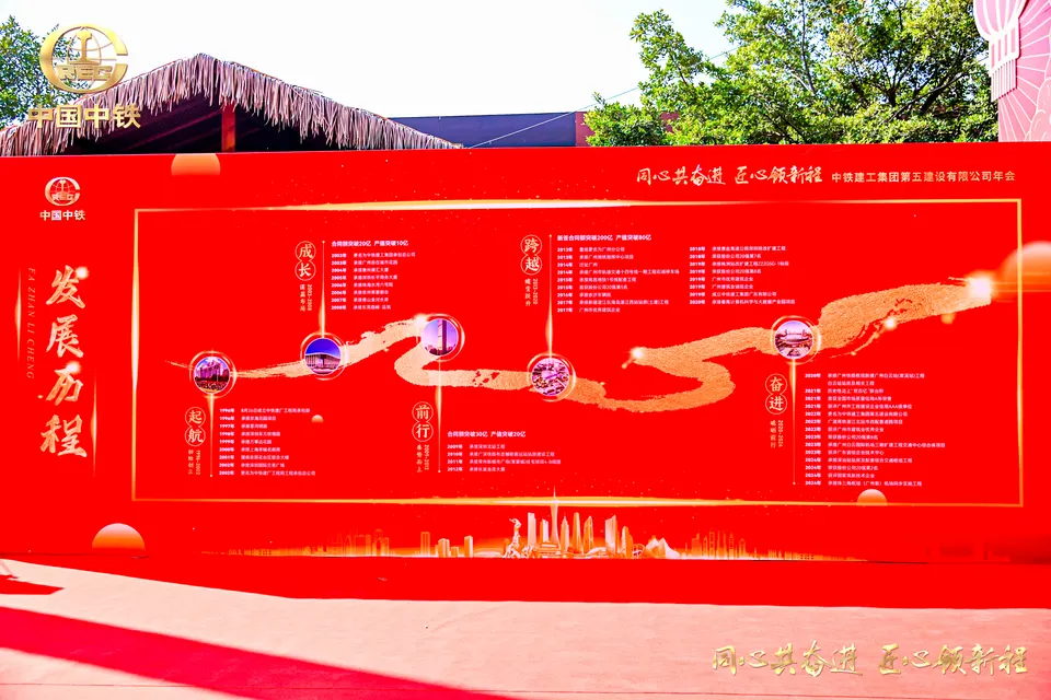 2024中铁建工集团第五建设有限公司年会 图片 2